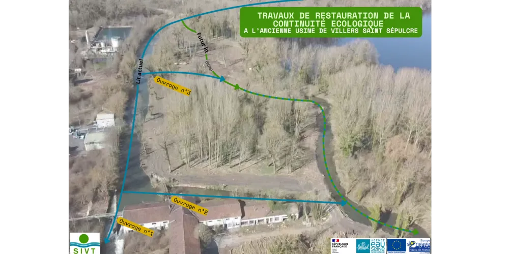 Lancement des travaux à Villers Saint Sépulcre